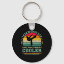 Search for like round key rings Grandpa