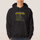 Search for senior hoodies Citizen