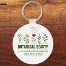 Search for arrangement key rings Nature