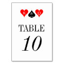 Search for gambling thank you crafts party Casino