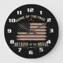 Search for patriotic clocks Red white and blue