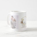 Search for initial c mugs Abstract