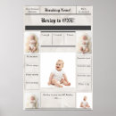 Search for 1st birthday milestone posters crafts party Boy