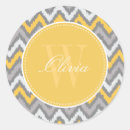 Search for zigzag pattern stickers Tribal