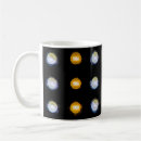 Search for led mugs Technology