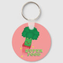 Search for broccoli key rings Kawaii