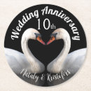 Search for anniversary coasters Black