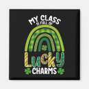 Search for charm magnets Happy