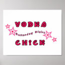Search for vodka posters Alcohol