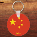 Search for chinese flags key rings China