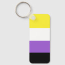 Search for binary key rings Pride