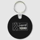 Search for crps awareness accessories Complex regional pain syndrome