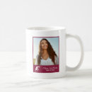 Search for eastern mugs Eastern kentucky university