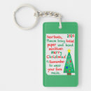 Search for 2020 key rings Toilet paper