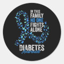 Search for diabetes awareness month stickers Cure