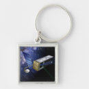Search for mirror key rings Outdoors
