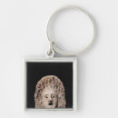 Search for theatrical key rings Actor