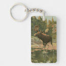 Search for lakes prints key rings Nature