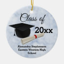 Search for graduation cap christmas tree decorations Mortarboard