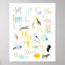 Search for abc animals posters For her