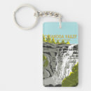 Search for ohio key rings Retro
