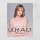 Search for rose pic postcards High school