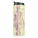 Search for anatomy travel mugs Skeleton