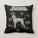 Search for weimaraner cushions Dog