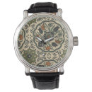 Search for decorative watches Pattern