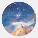 Search for cluster stickers Colourful