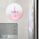 Search for unicorn magnets White