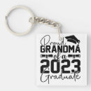 Search for grandson key rings Grandma