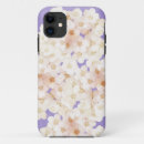 Search for dainty cases Feminine