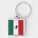 Search for eagle key rings White