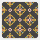 Search for vintage texture stickers Pattern