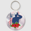Search for salute key rings Military