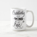 Search for mind set mugs Quote