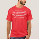 Search for ferocious tshirts Graphic