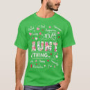 Search for funny pi quotes Pie