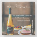 Search for guide Wine