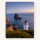 Search for graph photography Majestic