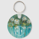 Search for water lily flower key rings Pond