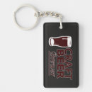 Search for wood graphic key rings For him