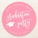 Search for class of coasters Party