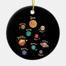 Search for solar system christmas tree decorations Planets