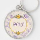 Search for celebrate spring key rings Green