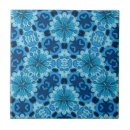 Search for indigo blue tiles Floral pattern