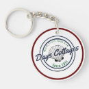 Search for beach house round key rings Cottage
