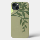 Search for shade of green electronics Nature