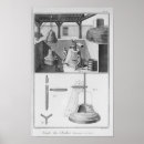 Search for encyclopaedia posters School